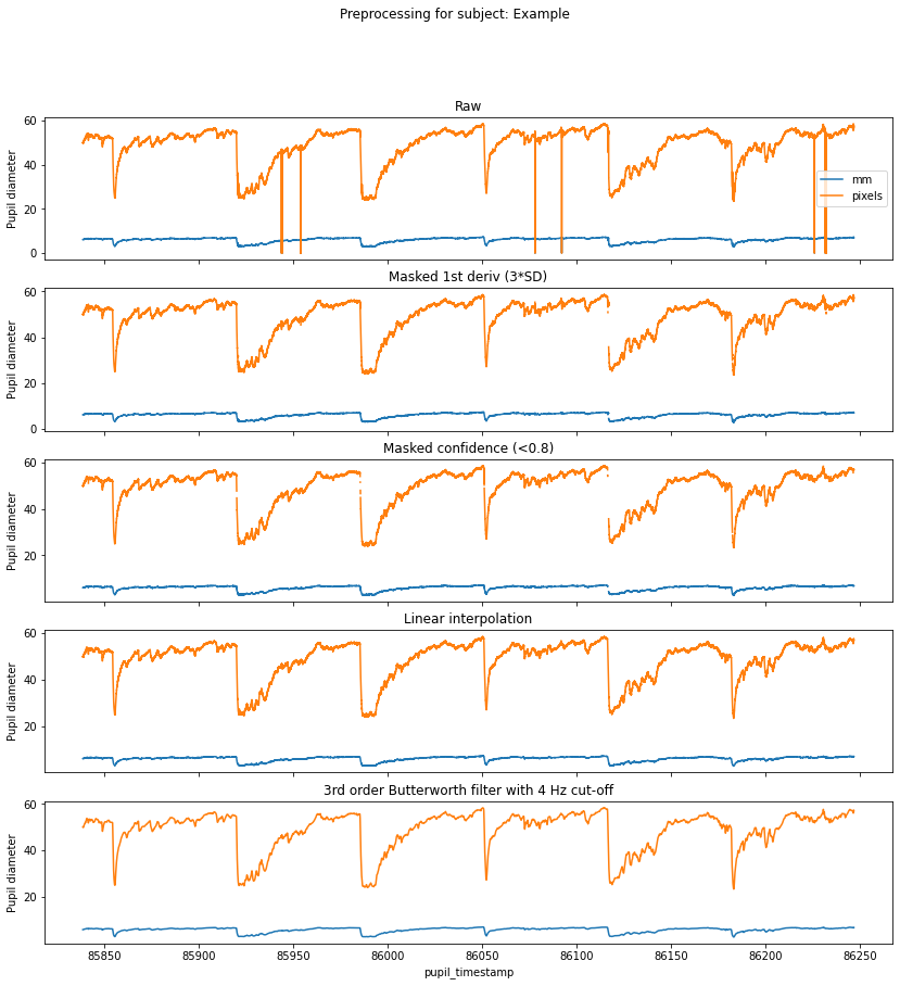 _images/04d_analysis_6_0.png